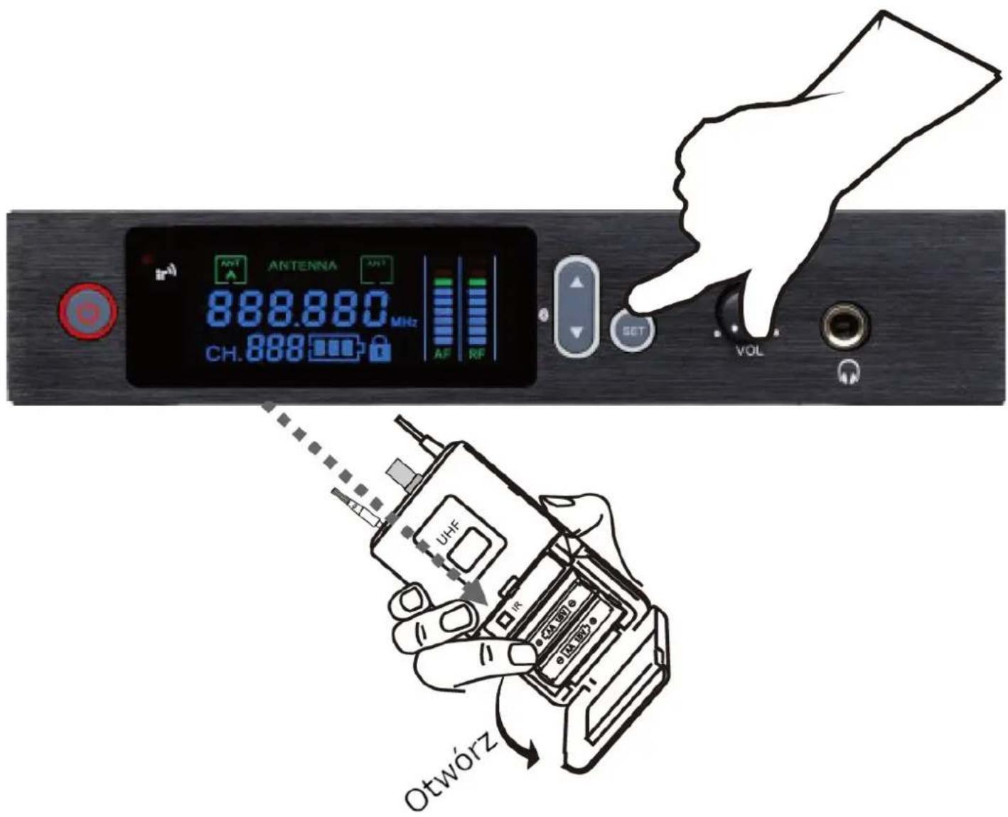 888.880 MHz CH.888 RF ANTenna UHF Otwórz