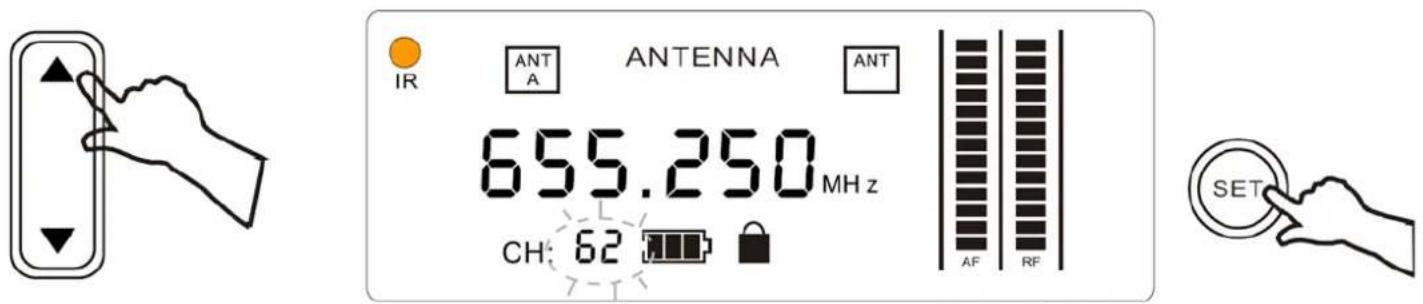 DNA IES ONE - Wybór kanału - 2