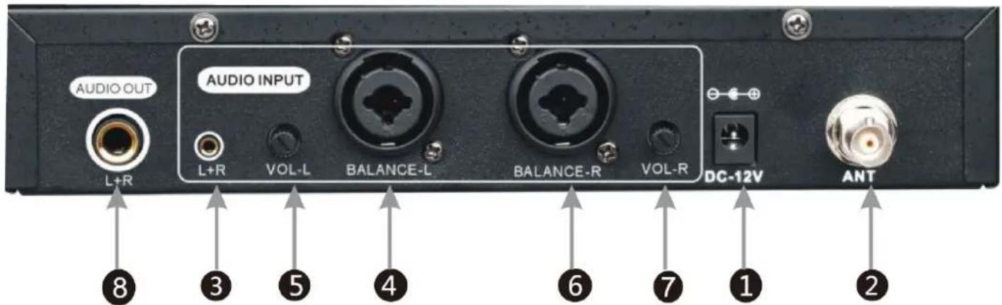 AUDIO OUT AUDIO INPUT L+R L+R VOL-L BALANCE-L BALANCE-R VOL-R DC-12V ANT 8 3 5 4 6 7 1 2