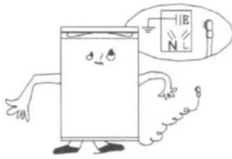 Electro-line BC-200E - Ułożenie przewodu zasilającego - 1