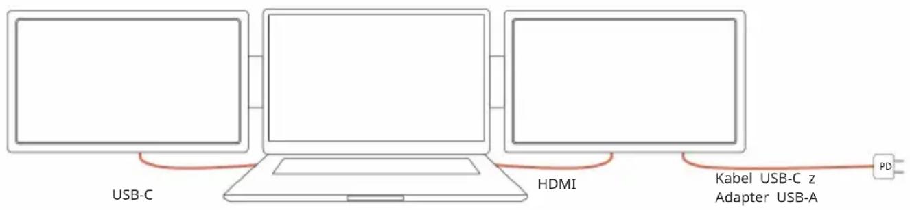Extralink S9H - Jedno pełnofunkcyjne złącze USB-C i HDMI - 1