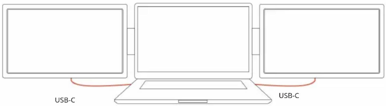USB-C USB-C