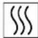GRUNDIG GW9P69416W - Tabela symboli - 36