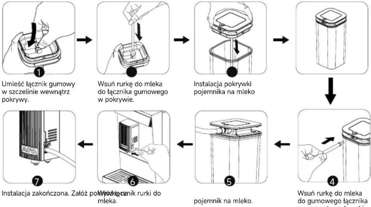 MOVA Virtuoso 10 Pro - Instalowanie pojemnika na mleko - 1