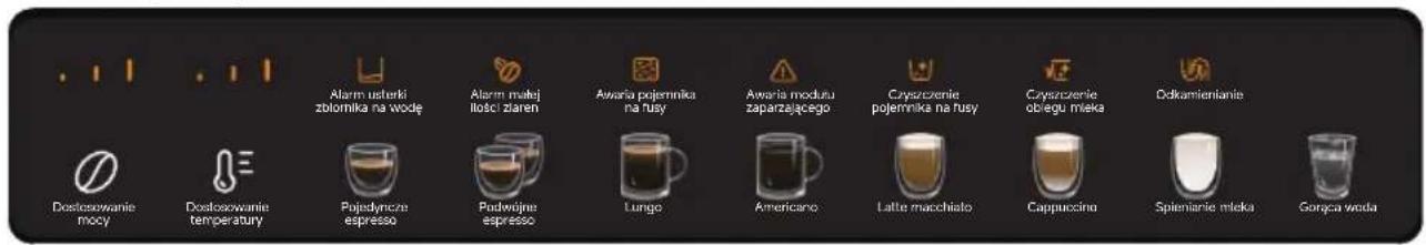 Dostosowanie mocy Dostosowanie temperatury Pojedyncrze espresso Podwijnje espresso Alarm ustuki złomika na wodę Alarm malej liości ziaren Awaria pojemnika na rusy Awaria moduru zaparzającego Cryszczenie pojemnika na rusy Cryszczenie obiegu mjeka Odkamieniania Lungo Americano Latte macchialo Cappuccina Splenianie mjeka Goręca woda