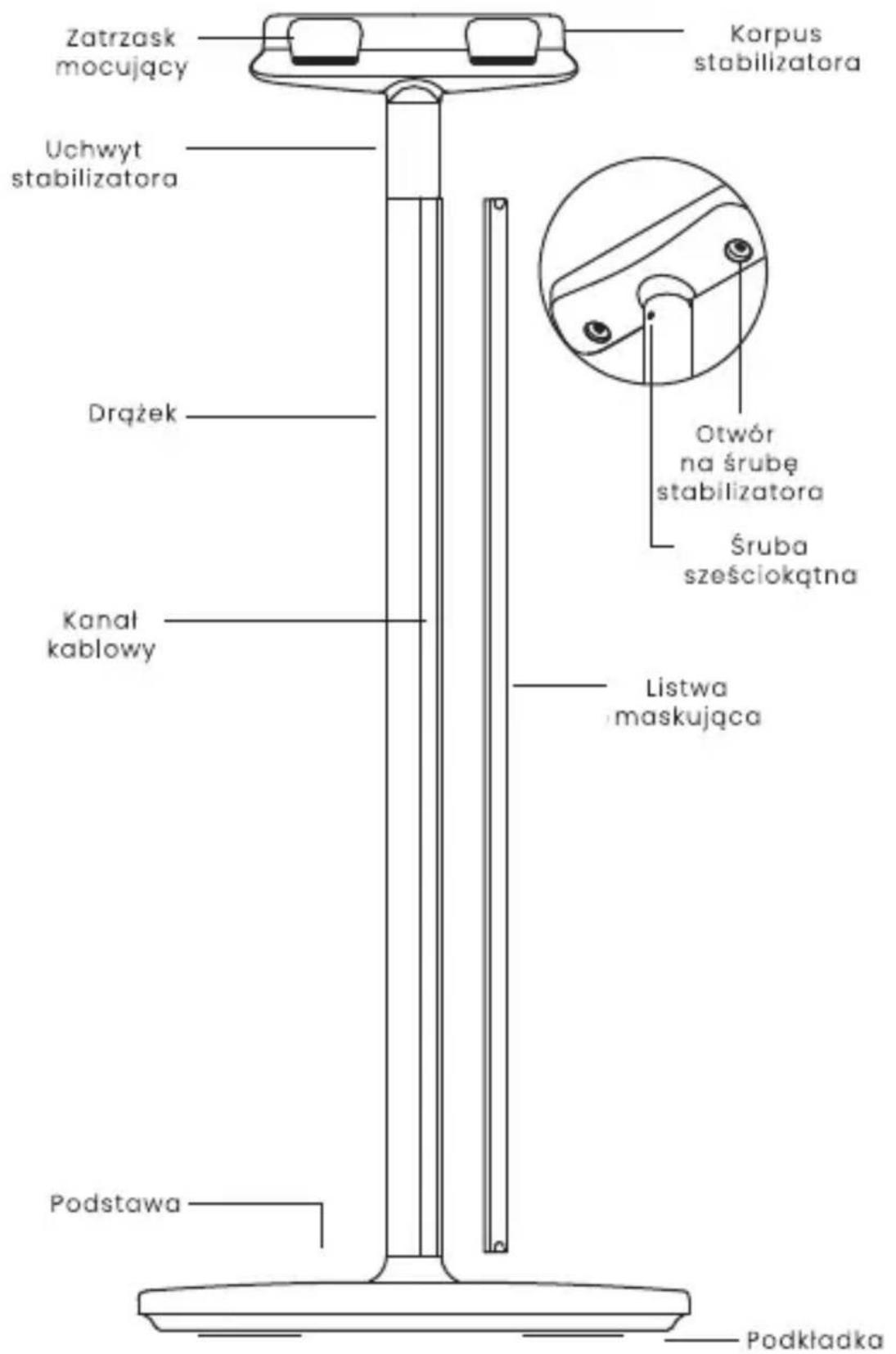 Zatrzask mocujący Korpus stabilizatora Uchwyt stabilizatora Drążek Otwór na śrubę stabilizatora Śruba sześciokątna Kanal kablowy Listwa maskująca Podstawa Podkładka