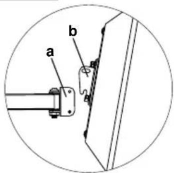 a b