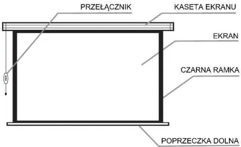 PRZEŁĄCZNIK KASETA EKRANU EKRAN CZARNA RAMKA POPRZECZKA DOLNA
