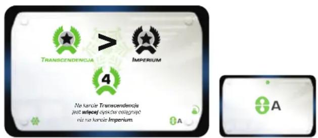 TRANSCENDENCIA > IMPERIUM 4 Na karcie Transcendencja jest wycow i dysków oścignego roz na karcie Imperium. A A