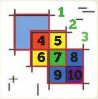 1 2 3 4 5 6 7 8 9 10