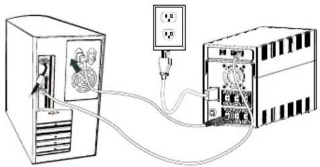 PowerWalker VI 1200 SH - V: Podłącz przewód USB - 1