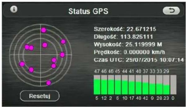 SMART SG43 Moto - Status GPS - 1