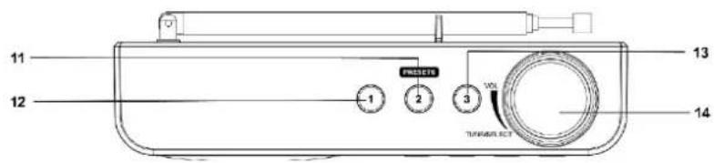 Soundmaster IR6500SW - WIDOK Z GÓRY - 1