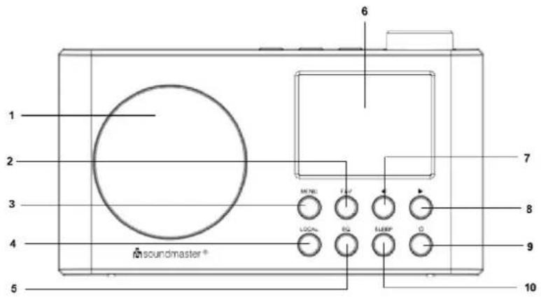 Soundmaster IR6500SW - WIDOK Z PRZODU - 1