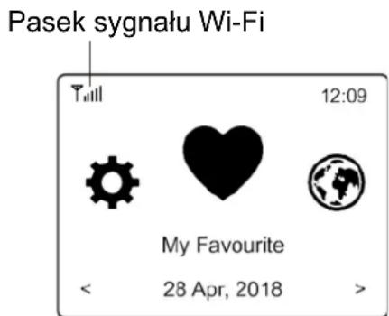 Soundmaster IR6500SW - POŁACZ SIE Z BEZPRZEWODOWA SIECIA LAN (WI-FI) - 1