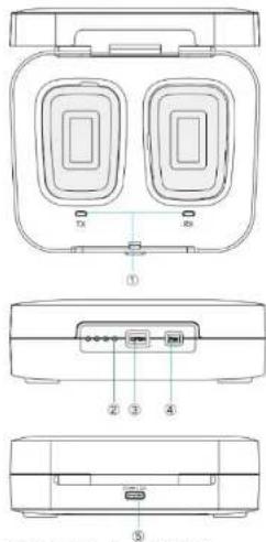 Saramonic Blink 500 ProX B5 - ⑩ Antena nadajnika Blink500 TX Pro - 4