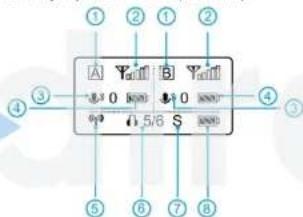 ① ② ① ② A Y11 B Y11 -0 0 -0 0 0.5/6 S ④ ③ ④ ⑤ ⑥ ⑦ ⑧