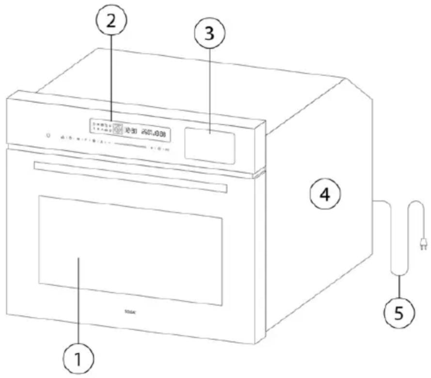 Solgaz SP-50PM - Budowa piekarnika - 1
