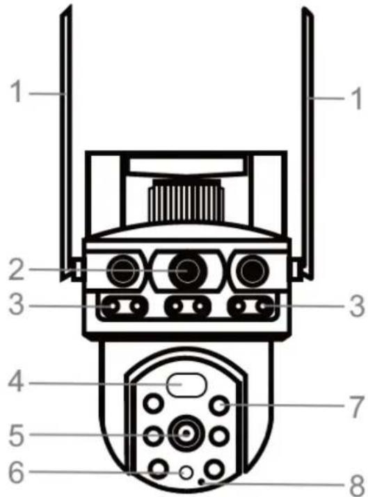 TECHNAXX TX-329 - Kamera - 1