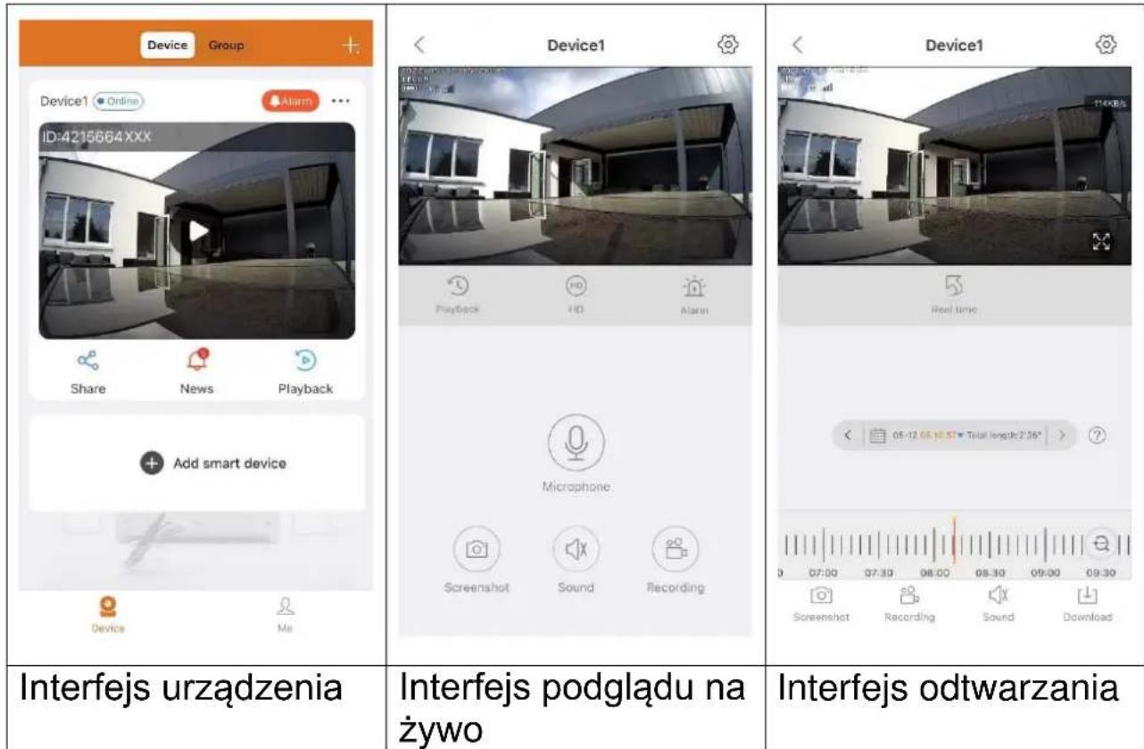 TECHNAXX TX-329 - Jak poruszać się po aplikacji Urządzenie - 1