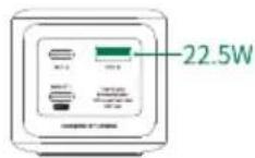 Ugreen PB721 - Dystrybucja energii - 3