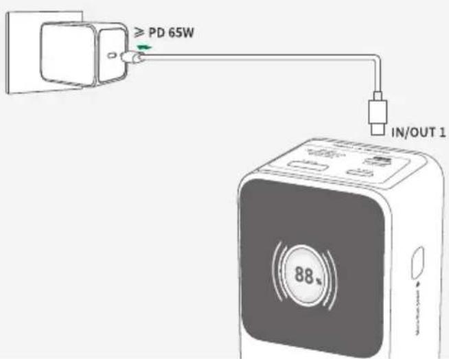Ugreen PB721 - Ładowanie powerbanka - 1