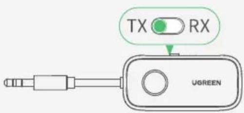 TX RX UGREEN