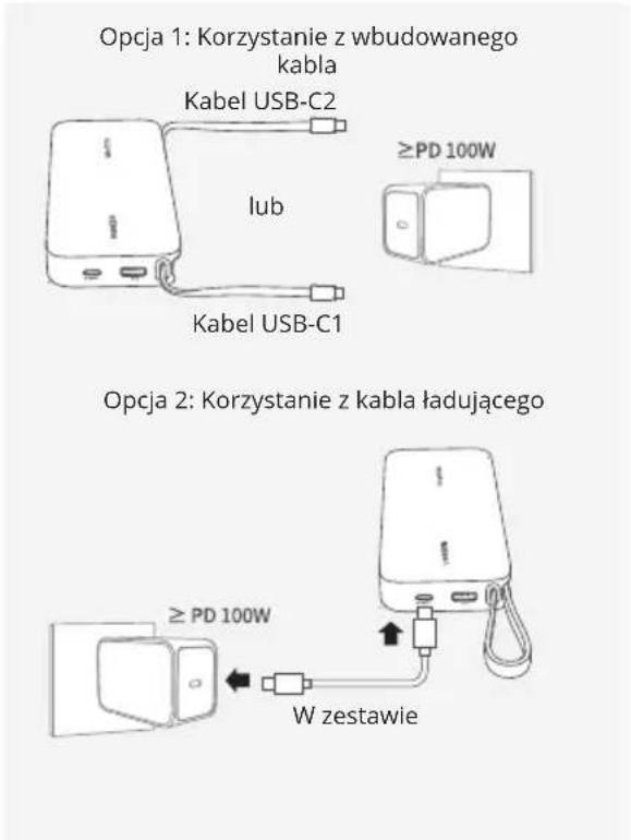Opcja 1: Korzystanie z wbudowanego kabla Kabel USB-C2 lub ≥ PD 100W Kabel USB-C1 Opcja 2: Korzystanie z kabla ładującego ≥ PD 100W W zestawie