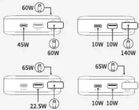 60W 45W 60W 10W 10W 140W 65W 22.5W 65W 10W 10W