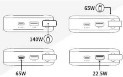 140W 65W 65W 22.5W