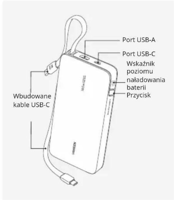 Wbudowane kable USB-C Port USB-A Port USB-C Wskaźnik poziomu naładowania baterii Przycisk