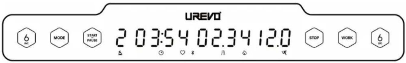 UREVO 6 MODE START PAUSE 2 03:54 02.34 12.0 STOP WORK 6 OK