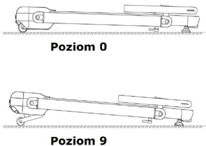 Urevo Foldi 3S - Uruchomienie i obsługa. - 8