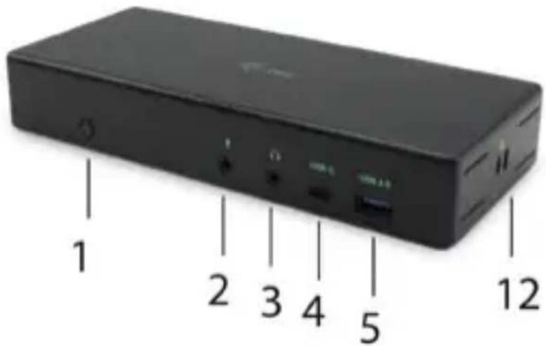 i-TEC C31QUATTRODOCKPD - DP 1.4 HBR3 DSC: - 1