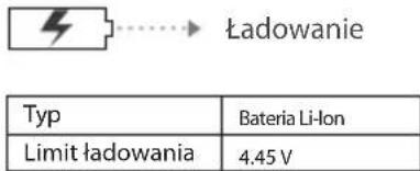 Ulefone Armor X32 - Informacje o baterii - 1