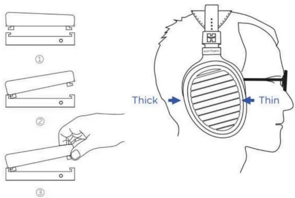 Thick Thin