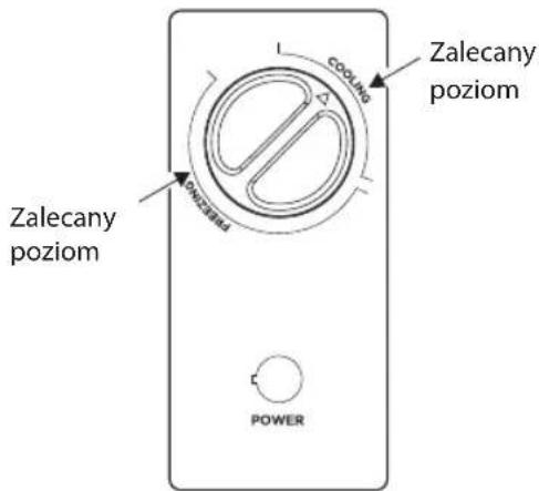 Zalecany poziom COOLING Zalecany poziom POWER