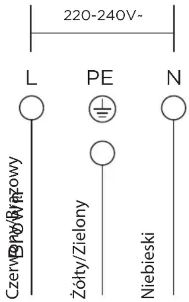 220-240V~ L PE N Czerw/Brzowy Żółty/Zielony Niebieski