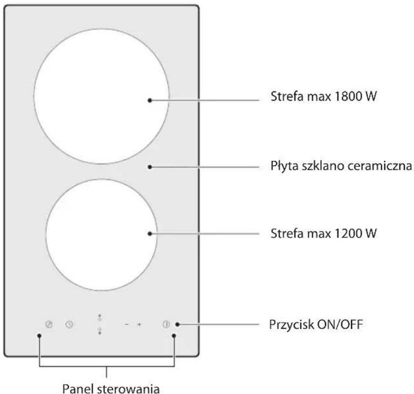 Strefa max 1800 W Płyta szklano ceramiczna Strefa max 1200 W Przycisk ON/OFF Panel sterowania