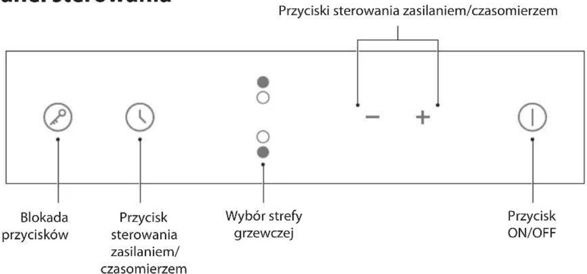 Przyciski sterowania zasilaniem/czasomierzem Blokada przycisków Przycisk sterowania zasilaniem/ czasomierzem Wybór strefy grzewczej - + Przycisk ON/OFF