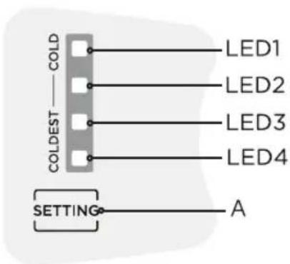 COLD LED1 LED2 LED3 LED4 COLDEST SETTING A