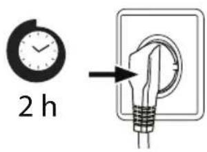 2 h