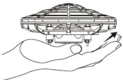 S_LINE Ufo RCC105 - Sterowanie - 1