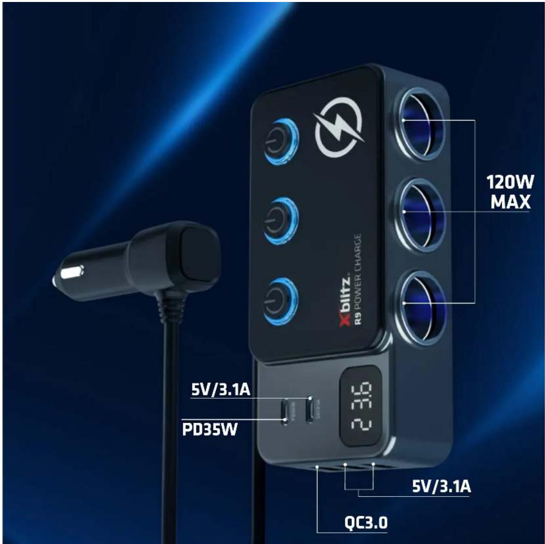 Xblitz® R9 POWER CHARGE 120W MAX 5V/3.1A PD35W 2:36 5V/3.1A QC3.0