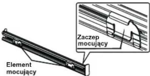 Zaczep mocujący Element mocujący