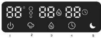 HB AirSonic UH3010DWS - Panel sterowania - 1