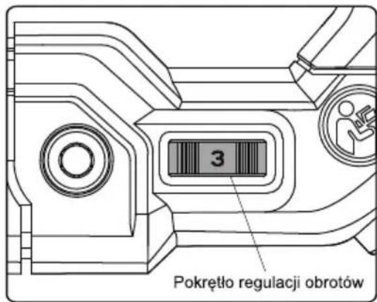 3 Pokrętło regulacji obrotów