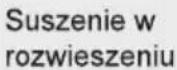 GORENJE D2HNE9C - PROCES SUSZENIA, KROK PO KROKU (1–4) - 27