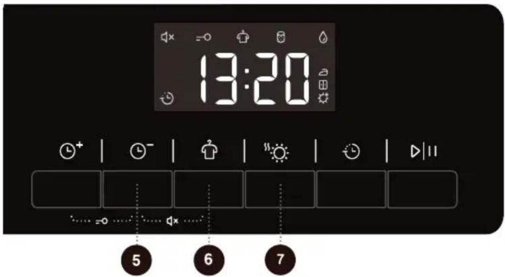 GORENJE D2HNE9C - DODATKOWY CZAS ^+ - 1