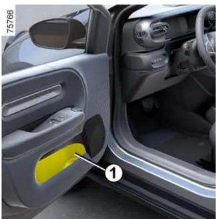 RENAULT Twingo (2025) - Schowki przednie - 1